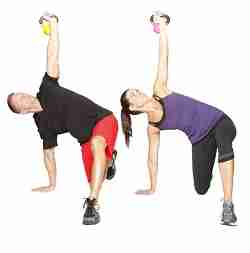 Kettlebell Review Guide