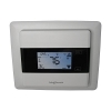 Iris Smart Thermostat