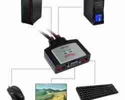 best-kvm-switch-review-guide
