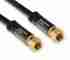 best-coaxial-cable-review-guide
